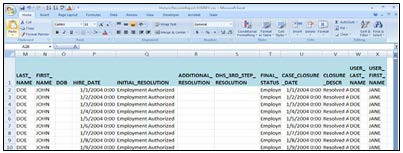 Screenshot of a sample E-Verify "Historic Records Report" opened in Excel Columns M to X